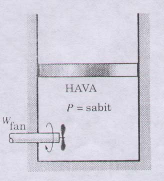 hesaplayın Fanda depolanan enerjiyi ihal edin 4-) Dikey bir piston-silindir düzeneğinde (Şekil C) başlangıçta 50 oc sıcaklıkta 0 su buharı bulunaktadır Sürtünesiz pistonun kütlesi, silindir içindeki