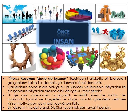 sonuçlarının izlenmesi yönetim açısından zor olabilmektedir. Yöneticiler, bu zorluğun üstesinden gelmek için çeşitli raporlama araçları, düzenli toplantılar gibi çeşitli yöntemler geliştirmelidir.