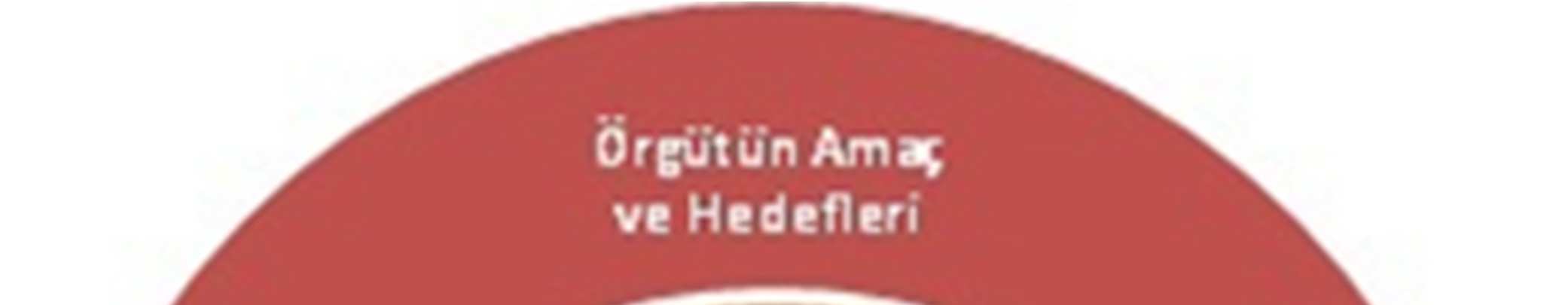 İç Denetçinin Yetkileri: a) İç denetim faaliyetleriyle ilgili olarak elektronik ortamdakiler dahil her türlü