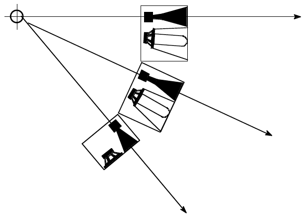 Şekil 3.14. Odak noktası arkada dikey nokta kaynak dizisi. (Kaynak: McCarthy, 1997: 146) Dizilerin performansını etkileyen iki önemli etken; hoparlörün kapsama açısı ve kabinler arasındaki açıdır.