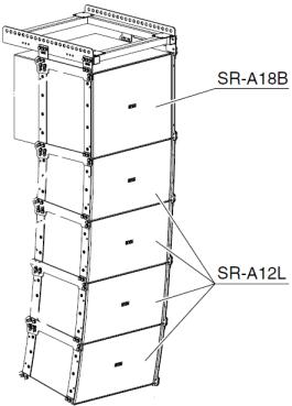 27 Hz-160 Hz frekans aralığına, 138 db ses basınç seviyesine ve 1400W güce sahip olan bu hoparlörler sahne üzerine konumlandırılmıştır (Şekil 4.9). Şekil 4.9. D.A.S.