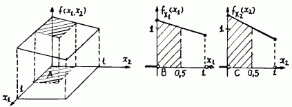 0 x 7 x dx, 0 x 0 f X x 7 9 4x, 0 x d) f, f X, f X fonksiyonların grafikleri aşağıda A x, x : 0 x 0. 5, 0 x 0. 5 B B x : 0 x 0. 5 B C x : 0 x 0. 5 B kümelerinin olasılıklarını hesaplayalım.