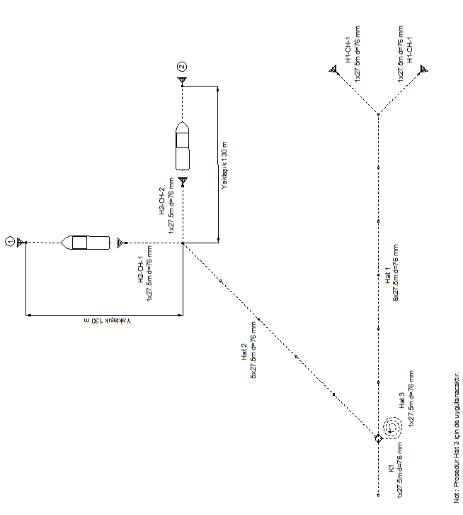 Ek C -10 Ek C Senaryo Raporu PALAMAR TESİSATI MONTAJ METODU Montaj