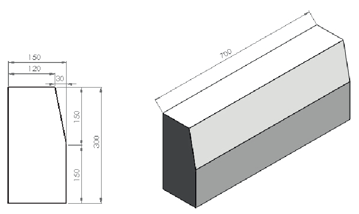 Bordür B