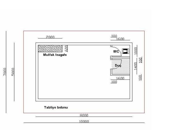 EK NO18/b NOT İç kısımlarda ürün çeşitliliğine