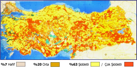 Dünyada olduğu gibi Türkiye'de de toprak kaybı sürecinin en önemli etkeni erozyondur.