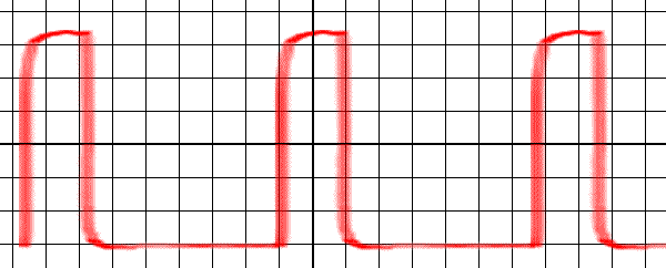 Bunun nedeni bölmede yaptığımız ufak bir hataydı. 4+1 = 5 e bölen zamanlayıcı da 1 e bölme yaparak sonuca ulaşmaya çalışmıştık.