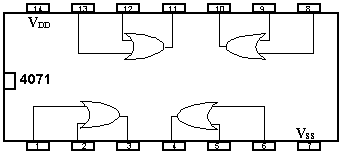 VEY işleminin normal toplama işleminden farkı; iki değişkenli sistemde her iki girişin olması durumunda çıkışın =+= olmasıdır (Şekil 5.2.c).