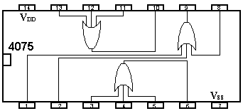 96 Lojik Kapılar ve Lojik Devreler Şekil 5.5. İki girişli VEY kapıları ile üç girişli VEY kapısı oluşturulması. Şekil 5.6. Üç girişli VEY kapısının entegre içerisindeki durumu.