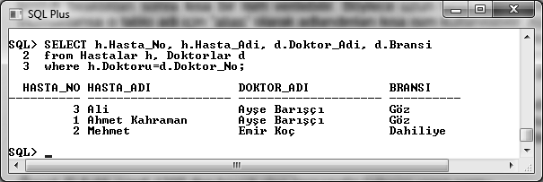 Doktoru alanında gösterilen numaralar yerine, Doktor_adı sütununu gösterip Doktorun adını listeleyebilir ve verileri daha anlamlı hale getirebiliriz.