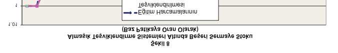 91 1 2 3 4 5 6 7 8 9 10 11 12 13 14 15 16 17 18 19 20 21 22 23 24 25 26 27 28 29 30 r-ge ve beşeri sermayenin birbirini besleyen süreçler vasıtasıyla artması neticesinde farlılaştırılmış fizisel