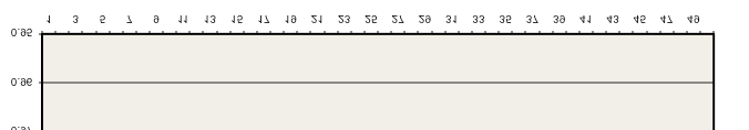 Erinç eldan 49 Şeil 9.