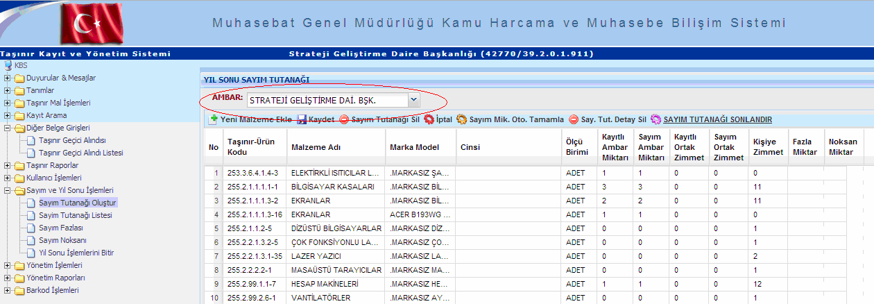 muhasebe kayıtları ile uyumsuzluk ortaya çıkar.