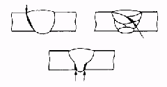 Şekil VIII.7.- Yetersiz erime hatası (şematik). a-) Cüruf, oksit ve diğer metalsel olmayan kalıntıların bulunması, b-) Elektrodun yanlış bir açı ile tutulması.