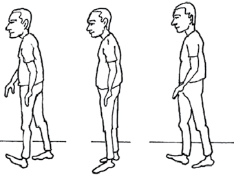 6. Bir ayağınızı bir adım öne alınız, vücut ağırlığınızı o ayak üzerine veriniz, sonra diğer ayağınızı yerine