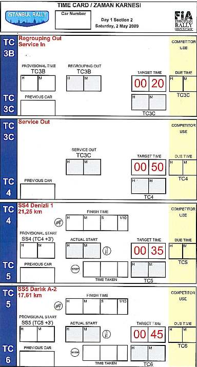 TOSFED ORGANİZATÖR EL KİTABI 2014 Rallilerde Zaman Karnesi Zaman Karnesinde 2009 yılından itibaren ekteki format