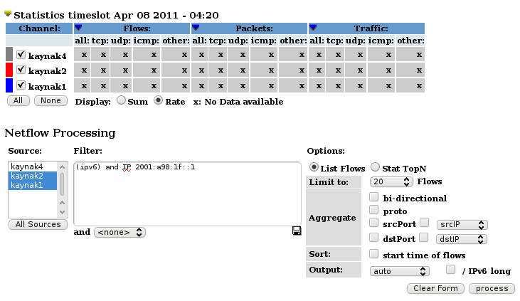 KAYNAKLAR: - A. Conta, S. Deering, Internet Control Message Protocol (ICMPv6) for the Internet Protocol Version 6 (IPv6) Specification, RFC2463, Aralık 1998 - Alan Adı Sunucusu DNS, http://en.