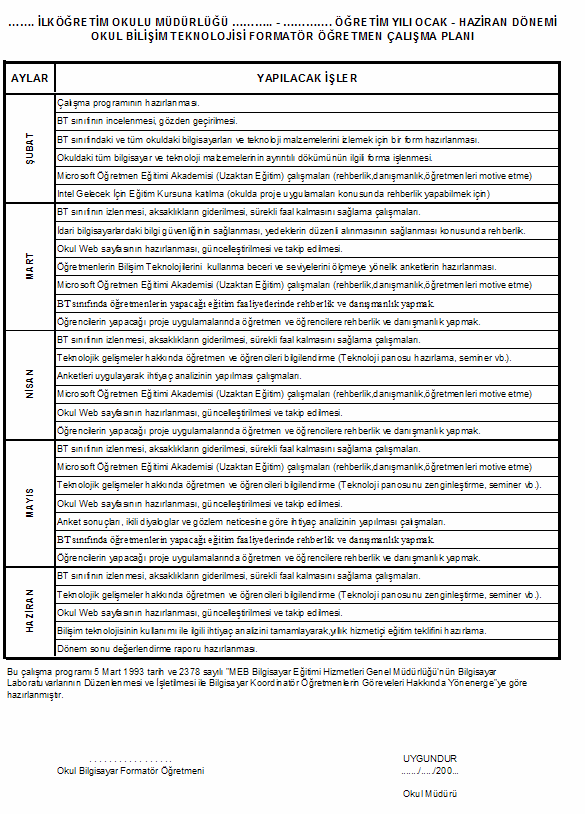 Okul Formatörünün Aylık