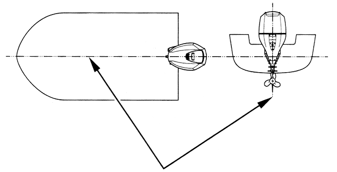 Takma yeri Takma yüksekliði Ralanti egzoz çýkýþý Teknenin ayna yüksekliði Orta eksen Motor þaft yüksekliði Motor teknenin arka (kýç) aynasýnýn ortasýna