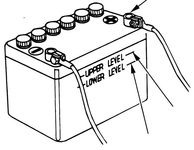 Akümlatör elektrolit seviyesinin kontrolü Ayrýca þu kontrolleri yapýn: (+) kutup Alt seviye Üst seviye Akümlatörün kontrol ve bakýmý bir markadan diðerine deðiþiklik gösterebilir.