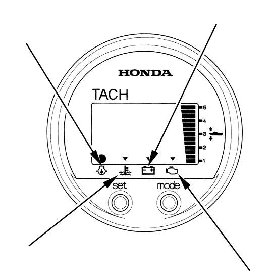 Motor koruma sistemleri : Yað basýncý ikaz sistemi Aþýrý sýcaklýk (hararet) ikaz sistemi Yakýta su karýþmasý ikaz sistemi PGM-FI