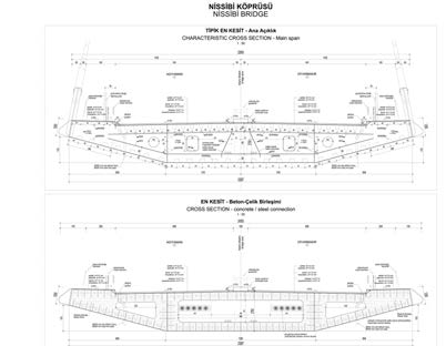 maktad r. Köprünün ayaklar n n yüksekli i genelde bu tür köprülerde aç kl n 1/4 ü oran nda oldu u için burada da 96 metre olarak al nm flt r.