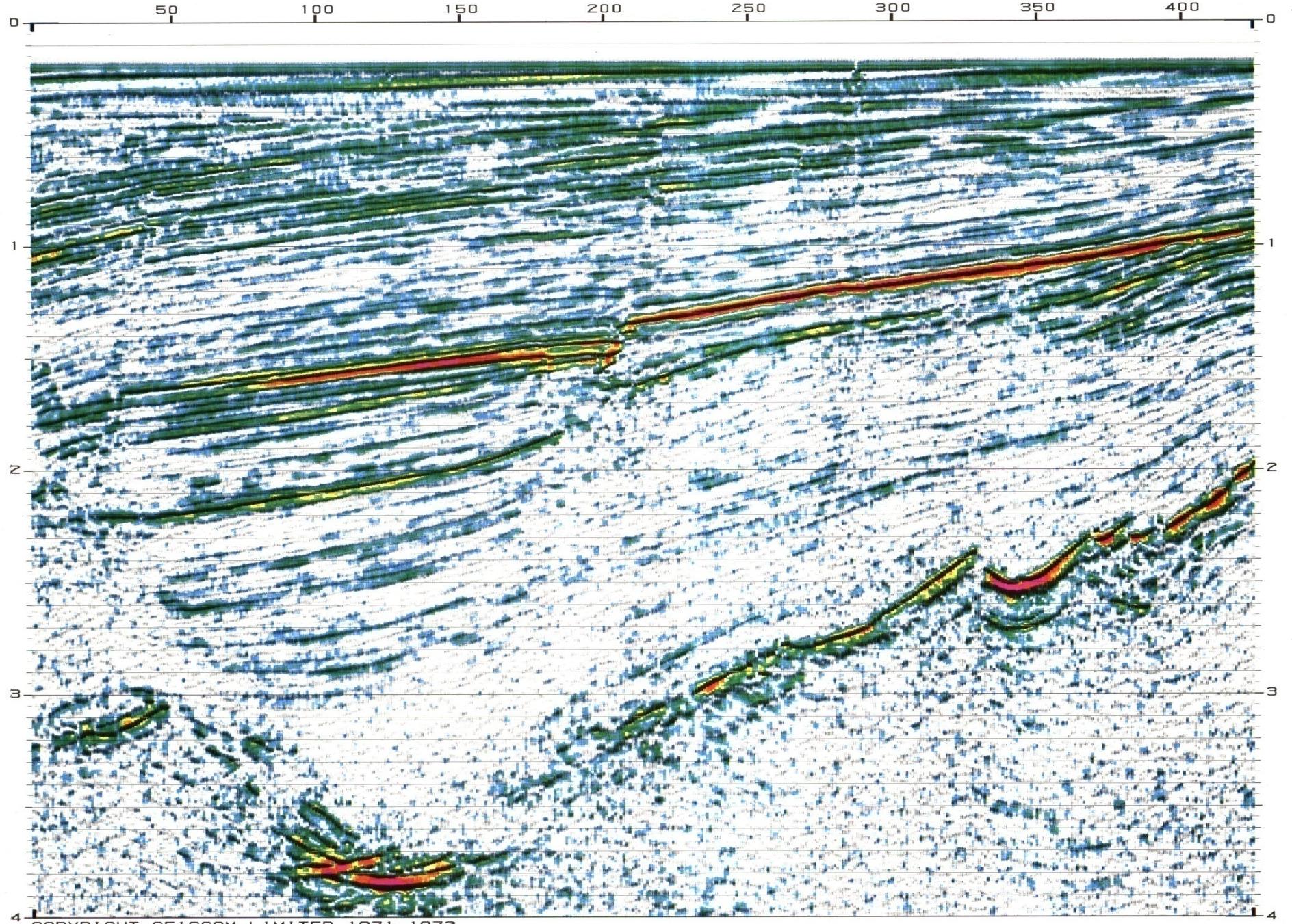 Seismic Reflection