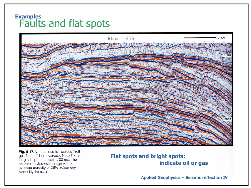 Flat spot