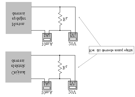 DOĞ AKM DEVE ANAİZİ Şekil7.6 Elektrik devresi ve norton eşdeğeri Burada dikkat edilirse TH direnci ile N direnci aynıdır.