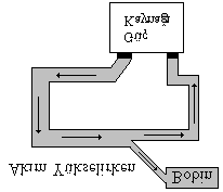 DOĞ AKM DEVE ANAİZİ (a) (b) Şekil9.