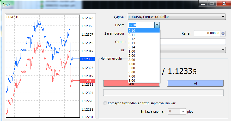 o EURUSD nin 1,12396 olması durumu, her zaman sabit 1 EURO değerini ifade ettiği için burada EURO baz dövizdir. Bir döviz çiftinde ilk söylenen döviz olarak da tanımlanabilir.