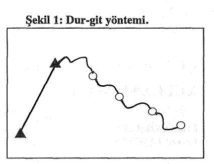 kıyı sınır çizgisi belirlenmesi için kinematik konum belirleme yöntemlerinden biri olan dur-git yöntemi kullanılmıştır.