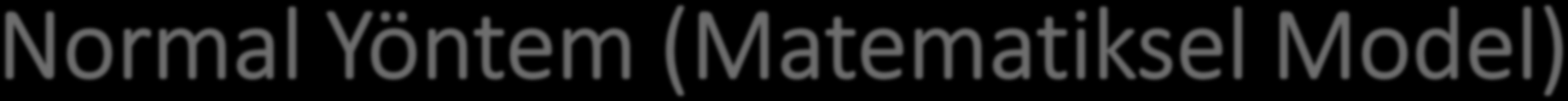 α = 1 P 2y P 1 y P 2 x P 1 x