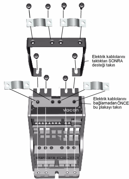 Soğutma için Vacon 10'un üstünde (100 mm) ve altõnda (50 mm) boş yer bõrakõn!