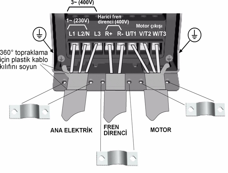 Vacon 10 elektrik bağlantõlarõ, MI1 Şekil 4: Vacon 10 elektrik