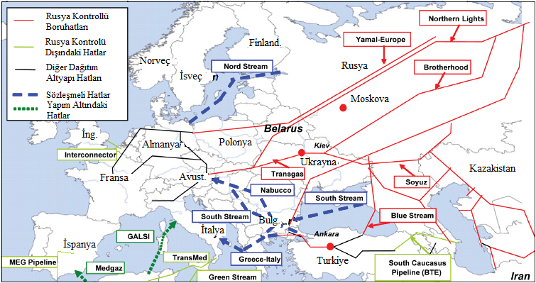 86 Çetin hatlarıyla, İtalya ve İspanya ya taşınmaktadır (Gilardoni, 2008: 4-5). Dolayısıyla doğal gaz boru hatları bağlamında da AB nin Rusya ya uzun vadeli bağımlılığı bulunmaktadır.