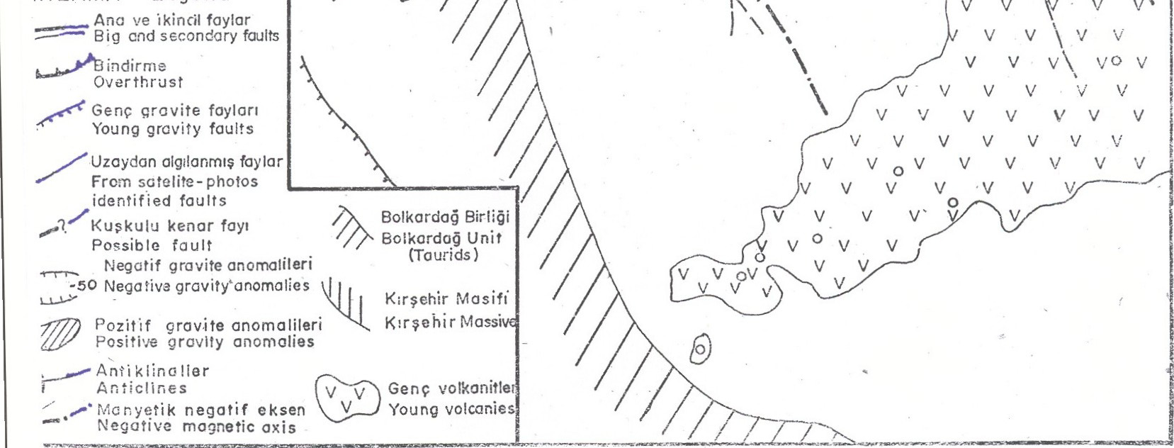 yapısal konumundan kaynaklanan morfolojiyi ortadan kaldırmış olduğu diğer faylarla aynı özellikleri