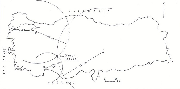 Şekil.19: Deprem merkez üssünün belirlenmesi(e.karaman ve Y.Kibici) 5.