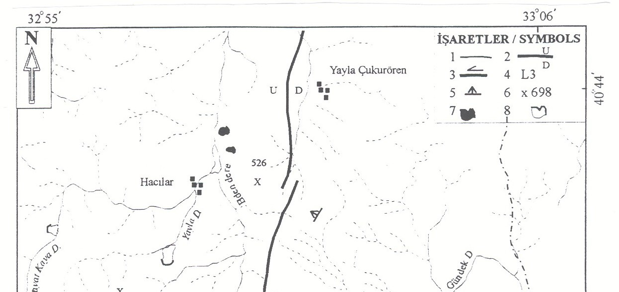 Şekil 35: Ortabayındır köyünde