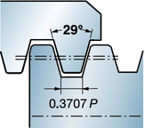 orothread 266 kesici uçları AME 29 Pah kırılmış tepe formu areket iletimi için trapez vida dişleri. ANS 1.
