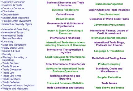 3. BÖLÜM DIŞ TİCARET İSTİHBARATINDA TİCARİ BİLGİ KAYNAKLARI 3.6 - FITA: Federation of International Trade Associations 450 uluslararası derneğin birleşmesiyle bir federasyon olarak kurulmuştur.