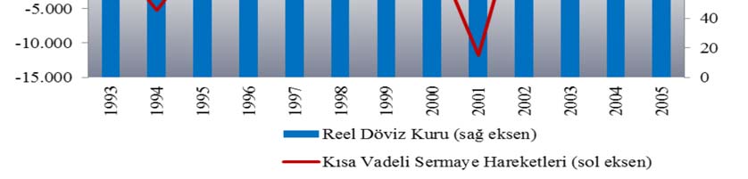 olmuştur.