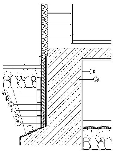 1. TOPRAK ALTI DIŞ DUVARLARDA ve TEMELLERDE ISI YALITIMI Toprak Temaslı Beton Perde Duvarlar Koruma Duvarlı A- Toprak B- Baskı duvarı C- Su yalıtım malzemesi D- Isı yalıtımı (ekstrüde polistiren