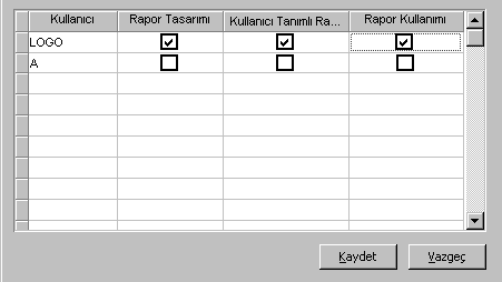 Kullanıcı Hakları Rapor üretici ile eklenen raporların, hangi firmalarda hangi kullanıcılar tarafından kullanılabileceği, rapor üzerinde Değiştir\Kullanıcı Hakları menüsünden belirlenir.