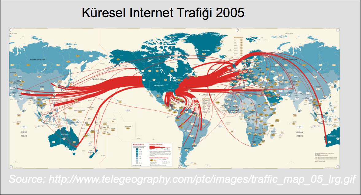 e-erişim