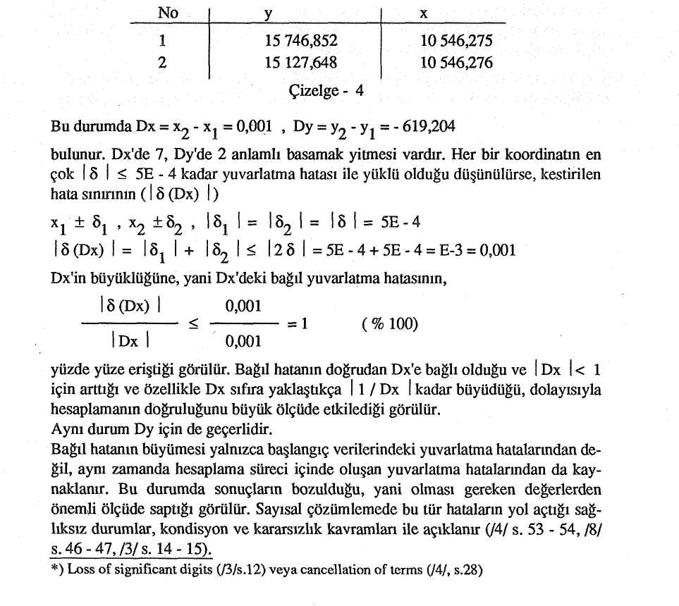 53 t = pi - atan (Dx / Dyl) - 0,5 pi sign (1, Dyl) veya, t = atan2 (Dy, Dx) + (1 - sign (1, Dy) ) pi, ve aynı şekilde kenarlı formüller için de benzerleri kolayca yazılabilir.