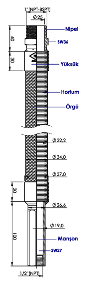 Aparatı Set Sabitleme