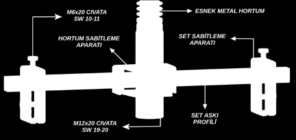 Çizimler Set Sabitleme Aparatı