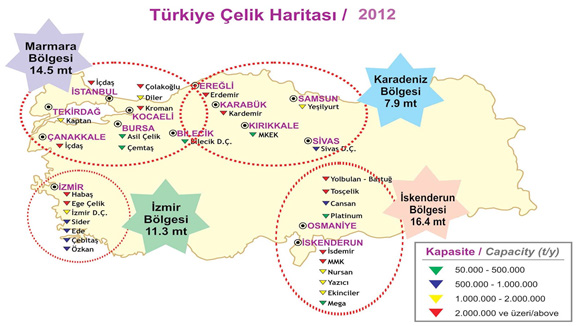 Grafik 15: Türk Çelik Sektörünün Bölgesel Dağılımı Kaynak: DÇÜD (2013) 2012 yılı itibariyle, söz konusu tesislerden 10 tanesinin ham çelik kapasitesi 2 milyon ton ve