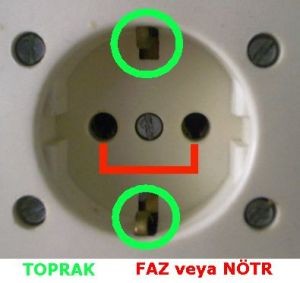 Toprak hattının kontrol edilmesi Sistemdeki Topraklamanın